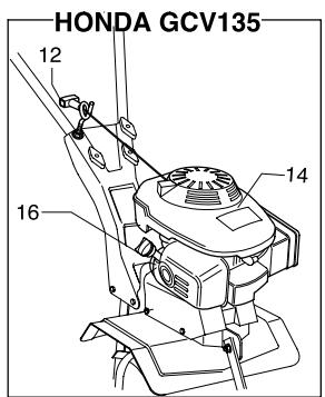 PARTNER PFT3540B - (début en page 36) - 2