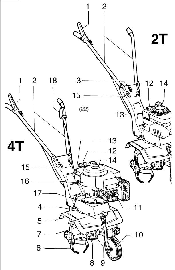 PARTNER PFT3540B - (début en page 36) - 1