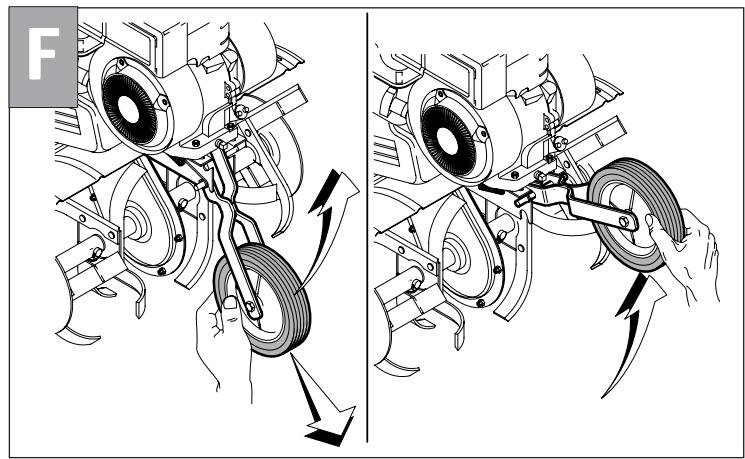 PARTNER PFT5581RB - MARCHE ARRIERE - 18