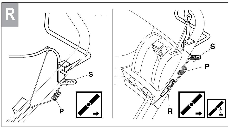 PARTNER PP4546SX - DESTRUCTION DE LA BATTERIE - 42