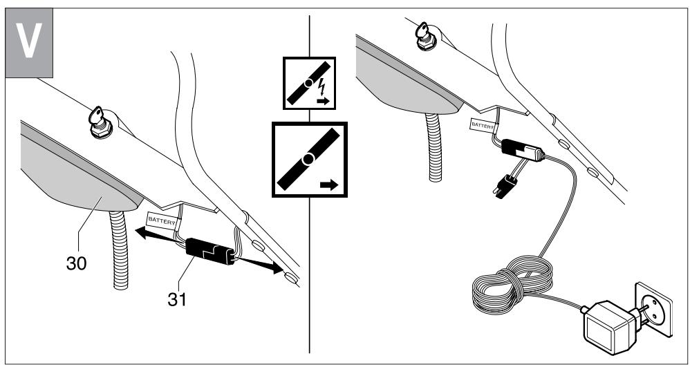 PARTNER PP4546SX - DESTRUCTION DE LA BATTERIE - 46