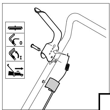 PARTNER PT3546SD - DESTRUCTION DE LA BATTERIE - 28