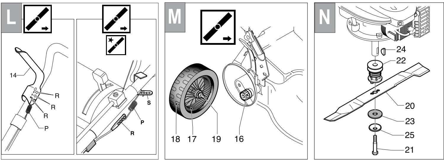 PARTNER PT3550SK - LAME (début en page 40) - 69