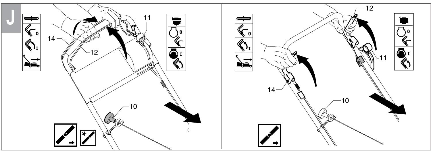 PARTNER PT3550SK - LAME (début en page 40) - 67