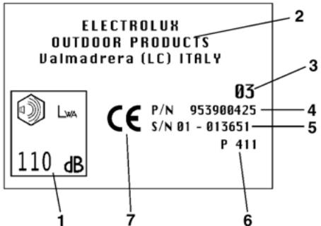 PARTNER T300,30CC, BENT SHAFT, NO BLADE - Description générale - 1