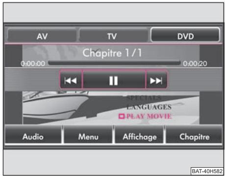 SKODA RADIO NAVIGATION SYSTEM COLUMBUS - Insertion et démarrage d'un DVD video - 1