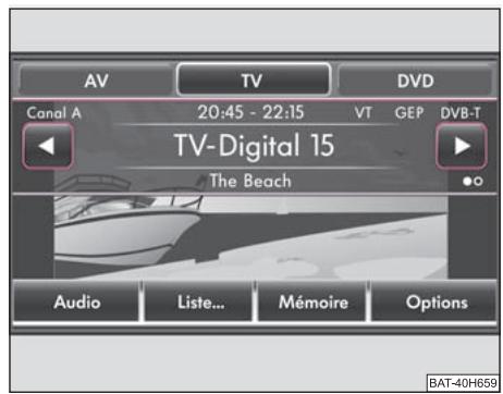 SKODA RADIO NAVIGATION SYSTEM COLUMBUS - Synoptique - 1