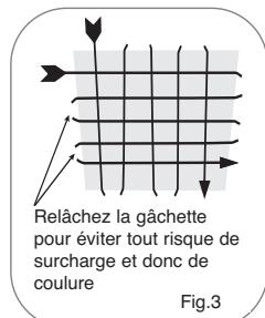 EARLEX SPRAY STATION HVLP 3000 - La technique 'des passes croisées' (de jets verticaux et horizontaux) - 1