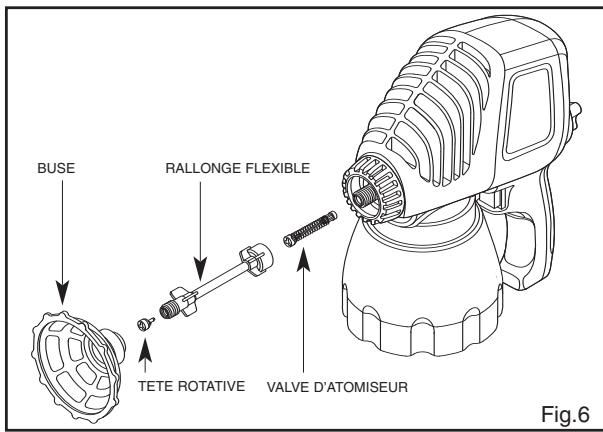 EARLEX SUPER SPRAYER 200 - INSTALLATION DE LA RALLYNGE FLEXIBLE (voir Fig 6) - 1