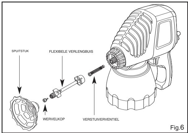 EARLEX SUPER SPRAYER 200 - DE FLEXIBELE VERLENGBUIS BEVESTIGEN (ZIE FIGUUR 6) - 1