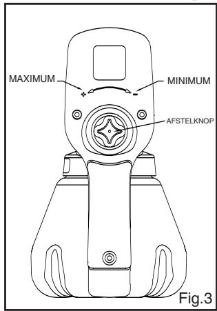 EARLEX SUPER SPRAYER 200 - HET SPUITPISTOOL INSTELLEN VOOR OPTIMALE PRESTATIES - 1