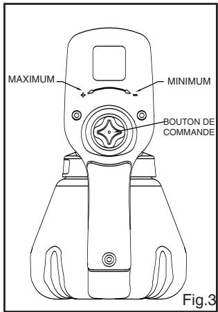 EARLEX SUPER SPRAYER 200 - REGLAGE DU PISTOLET PULVERISATEUR POUR UNE PERFORMANCE OPTIMALE. - 1