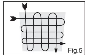 EARLEX SUPER SPRAYER 200 - HANDIGE TIPS - 2