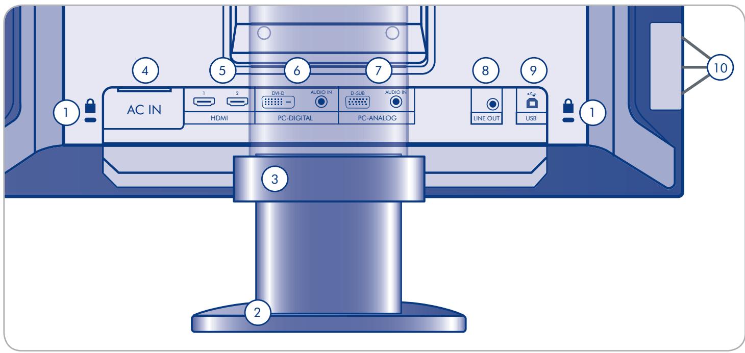 LACIE 324 EASYHOOD LOGICIEL DE CALIBRATION - Vue arrière - 1
