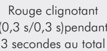 LACIE 5BIG NETWORK - Pour installer un disque : - 12