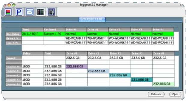 LACIE BIGGEST S2S AVEC PCI-EXPRESS CARTE - Volume configuré de partition - Mac OS X - 1