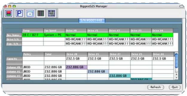LACIE BIGGEST S2S AVEC PCI-EXPRESS CARTE - Mac OS X - 2