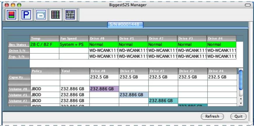 LACIE BIGGEST S2S AVEC PCI-X CARTE - Consultation de la fenêtre d'état du lacie biggest S2S - 1