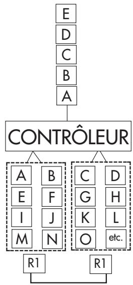 LACIE BIGGEST S2S AVEC PCI-X CARTE - Caractéristiques et avantages - 1