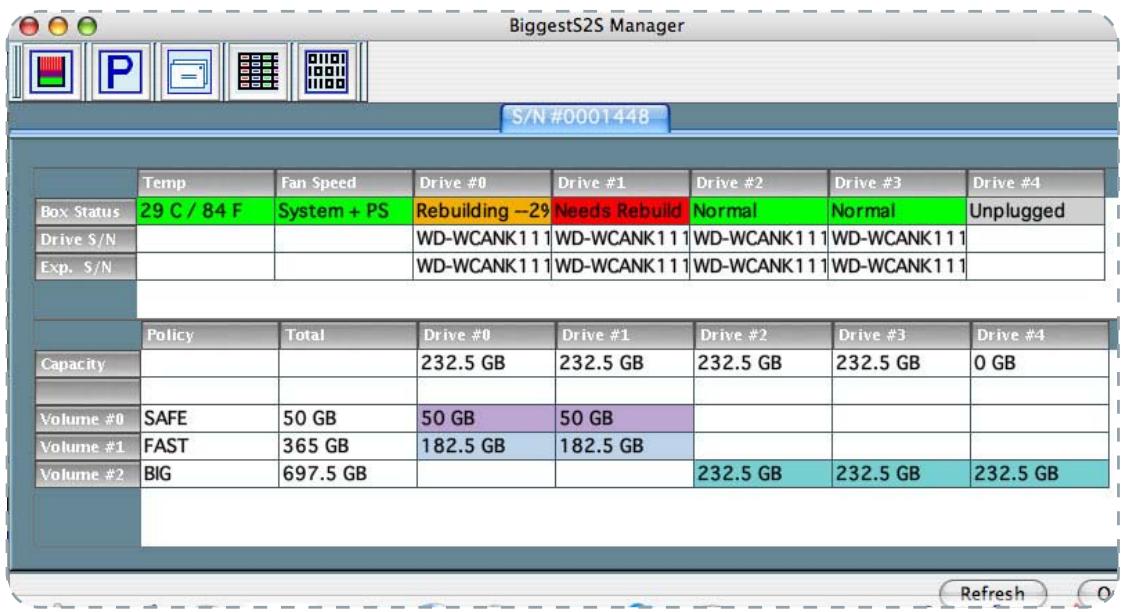 LACIE BIGGEST S2S AVEC PCI-X CARTE - Contrôle de l'activité du lecteur - 1