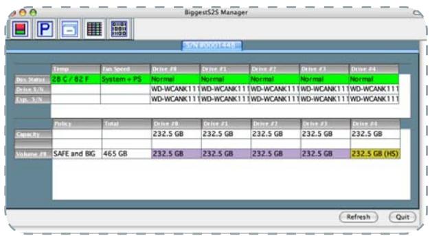 LACIE BIGGEST S2S AVEC PCI-X CARTE - Pour créer un volume safe + big - 3