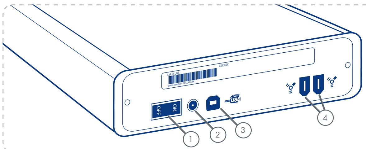 LACIE D2 BLU-RAY 8X - Vue de dos - 1