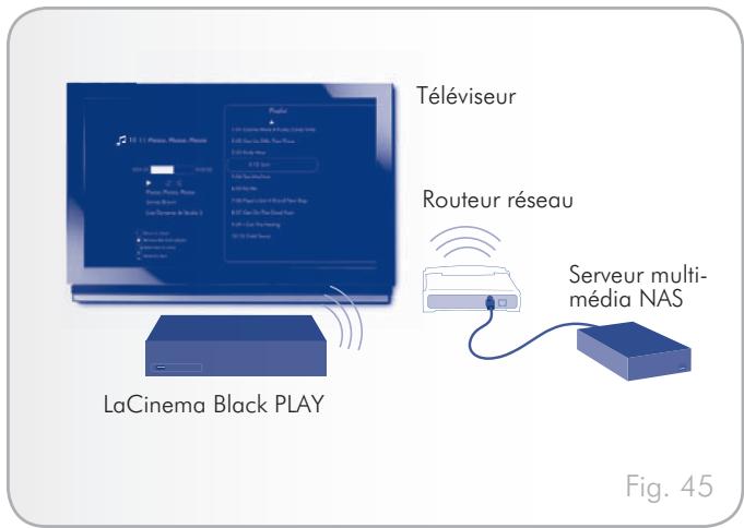 LACIE LACINEMA BLACK PLAY - Copie de fichiers - 1