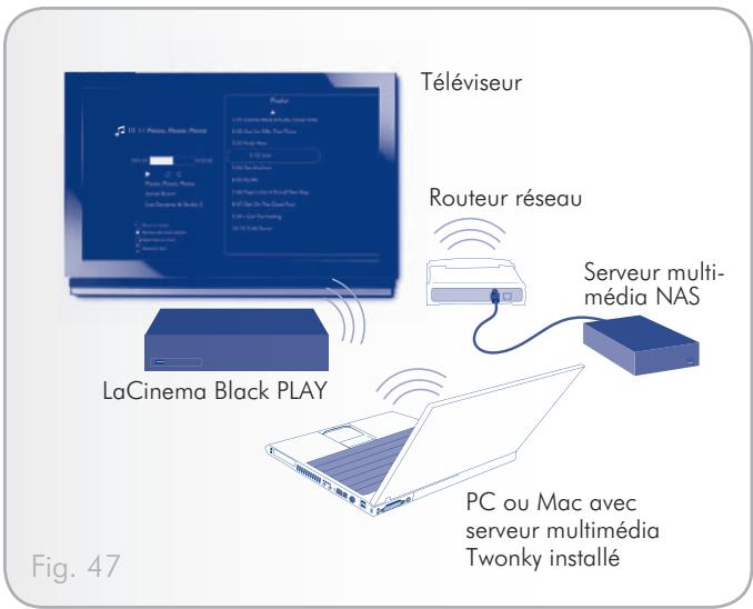 LACIE LACINEMA BLACK PLAY - Lecture de fichiers avec un serveur TwonkyMedia (tous les utilisateurs) - 1
