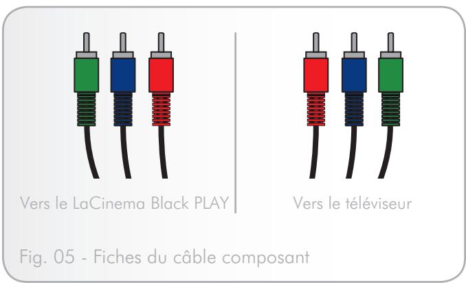 LACIE LACINEMA BLACK PLAY - Connexion composant et audio sté reproduction (haute définition) - 1