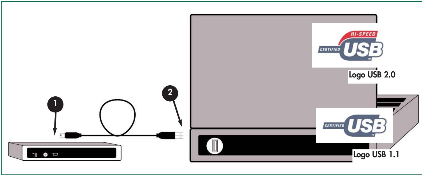 LACIE SLIM COMBO CD/DVD-ROM - Étape 2.3 - - 1