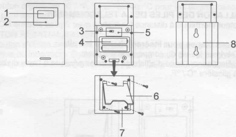 NESX NE 880 - CAPTEUR THERMIQUE A DISTANCE - 1