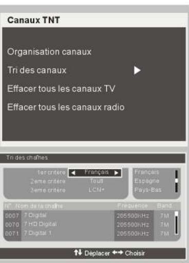 NESX NE-1917 - TELEVISION NUMERIQUE TNT - 1