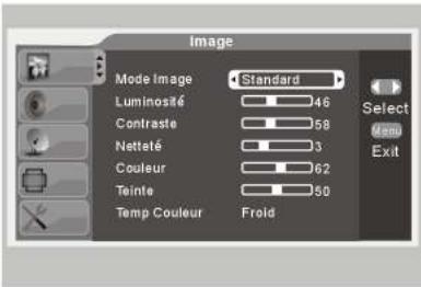 NESX NE-1917 - REGLAGE DE L'IMAGE - 1