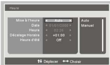 NESX NE-1917 - TELEVISION NUMERIQUE TNT - 1