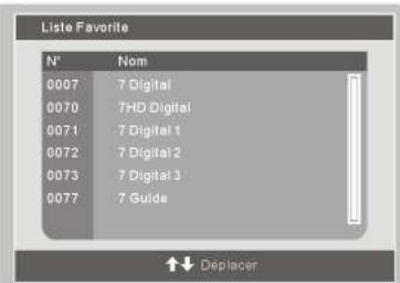 NESX NE-1917 - TELEVISION NUMERIQUE TNT - 1