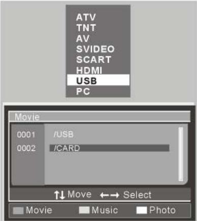 NESX NE-1917 - USB - 1