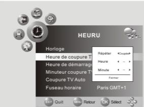 NESX NE-2210 - Horloge - 1