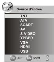 NESX NE-2210 - RACCOURCI - 1