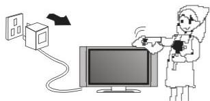 NESX NE-2210 - SECURITE PRECAUTIONS D'EMPLOI - 5