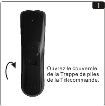 NESX NE-2210 - REEMPLACEMENT DES PILES - 1