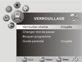 NESX NE-2210 - Verrouillage - 1