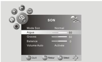 NESX NE-2210 - Mode son - 1