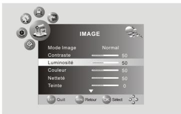 NESX NE-2210 - Contraste - 1