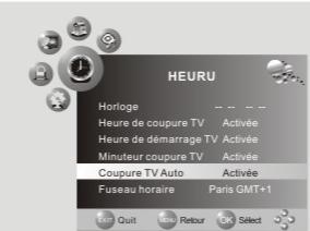 NESX NE-2210 - Minuteur coupure TV - 1