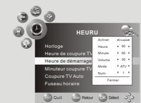 NESX NE-2210 - Heure de coupure TV - 1