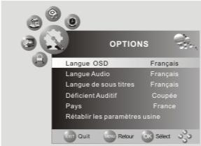 NESX NE-2210 - MENU OPTIONS - 1