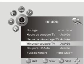 NESX NE-2210 - Heure de démarrage TV - 1
