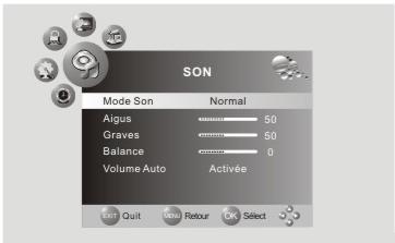 NESX NE-2210 - MENUSON - 1