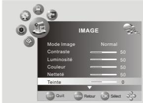 NESX NE-2210 - Netteté - 1