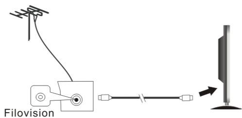 NESX NE-2210 - RACCORDEMENT DE L'ANTENNE - 1